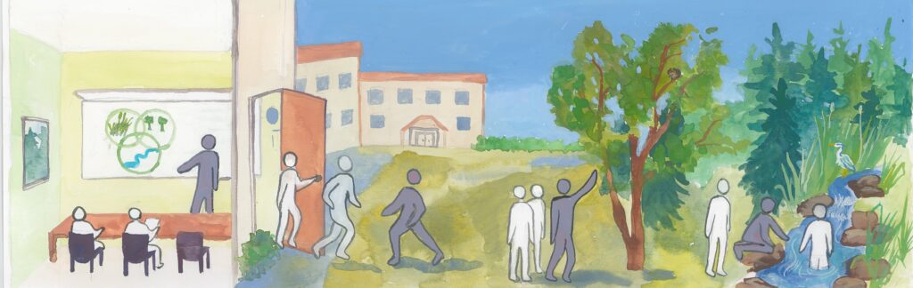 Illustration showing different learning environments